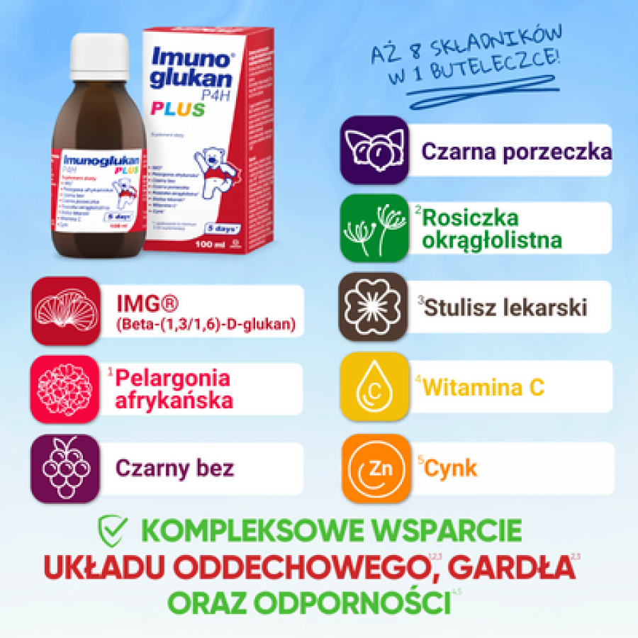 Imunoglukan P4H® PLUS Płyn - 100 ml